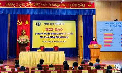 TOÀN VĂN: Báo cáo kinh tế - xã hội quý II và 6 tháng đầu năm 2024