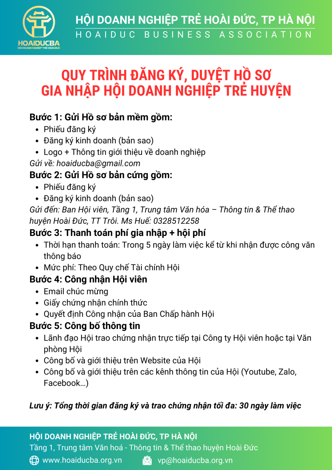 QUY TRÌNH ĐĂNG KÝ HỘI VIÊN